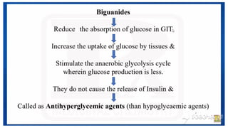 ANTIDIABETIC AGENTS MEDICINAL CHEMISTRY.