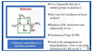 ANTIDIABETIC AGENTS MEDICINAL CHEMISTRY.