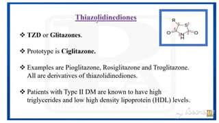 ANTIDIABETIC AGENTS MEDICINAL CHEMISTRY.