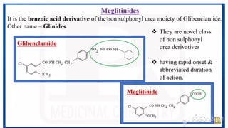 ANTIDIABETIC AGENTS MEDICINAL CHEMISTRY.