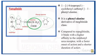 ANTIDIABETIC AGENTS MEDICINAL CHEMISTRY.