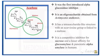 ANTIDIABETIC AGENTS MEDICINAL CHEMISTRY.