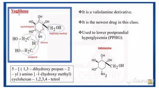 ANTIDIABETIC AGENTS MEDICINAL CHEMISTRY.