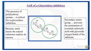 ANTIDIABETIC AGENTS MEDICINAL CHEMISTRY.