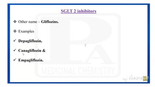 ANTIDIABETIC AGENTS MEDICINAL CHEMISTRY.