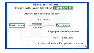 ANTIDIABETIC AGENTS MEDICINAL CHEMISTRY.