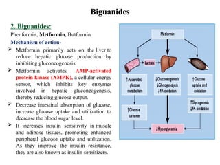 Antidiabetic agents Medicinal Chemistry- II | PPTX