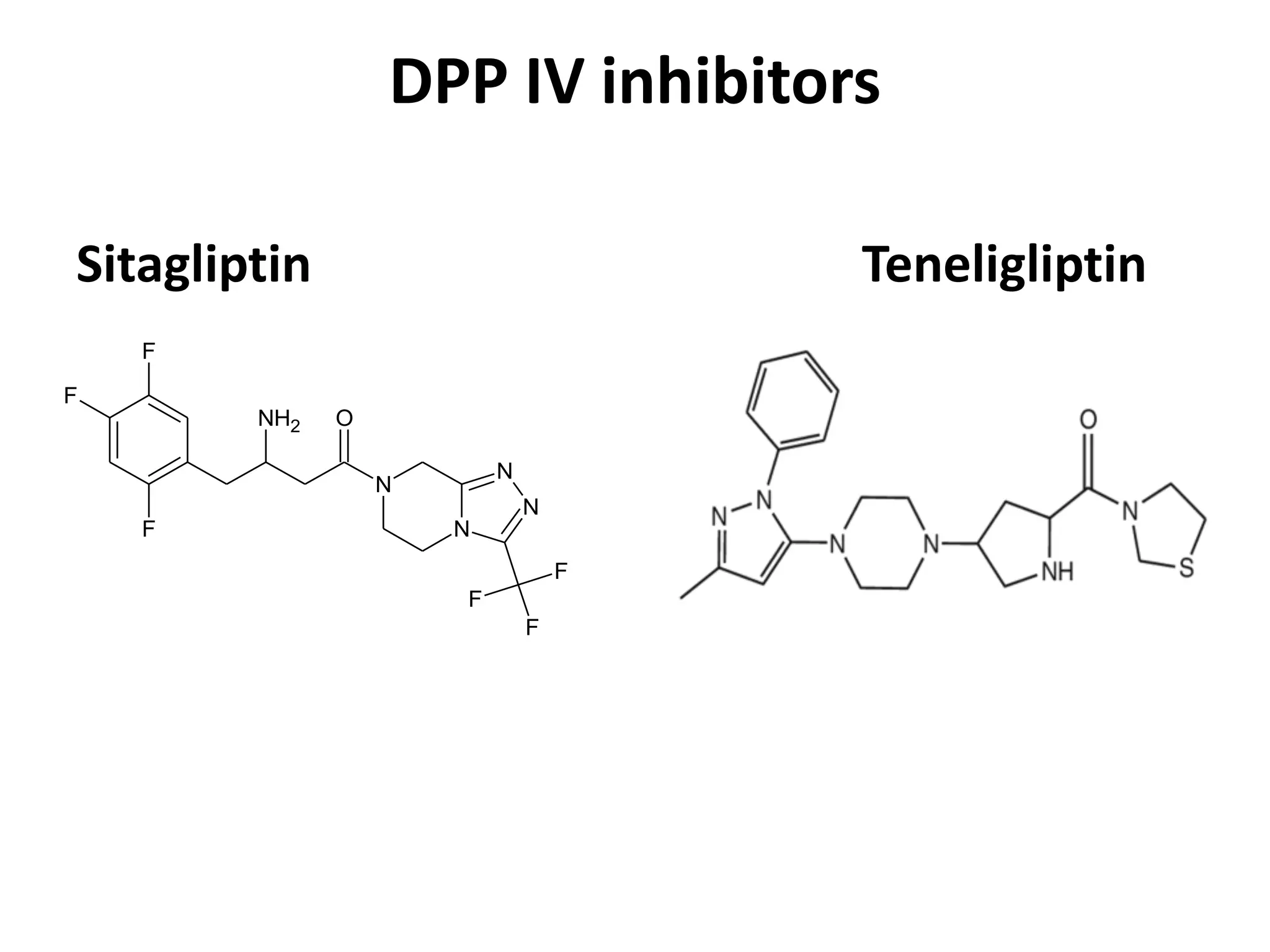 DPP IV inhibitors
Sitagliptin Teneligliptin
F
F
NH2 O
N
N
N
N
F
F
F
F
 