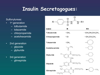 Insulin Secretagogues: Sulfonylureas: 1 st  generation tolbutamide tolazamide chlorpropamide acetohexamide  2nd generation glipizide glyburide 3rd generation glimepiride 