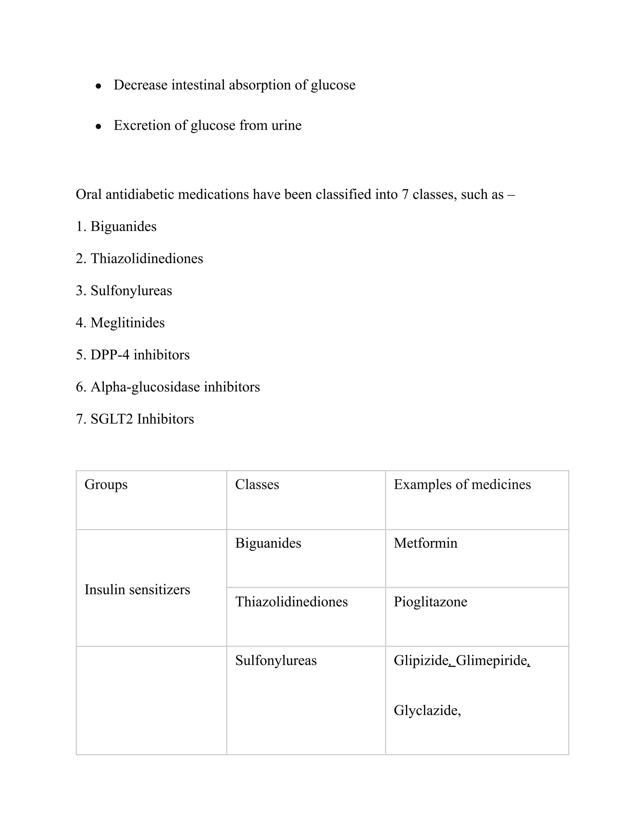 Antidiabetic drug classification_pdf.pdf