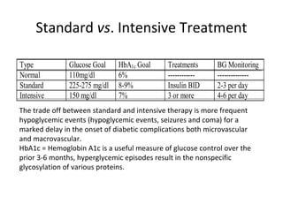 Standard vs. Intensive Treatment
Type Glucose Goal HbA1c Goal Treatments BG Monitoring
Normal 110mg/dl 6% ------------ --------------
Standard 225-275 mg/dl 8-9% Insulin BID 2-3 per day
Intensive 150 mg/dl 7% 3 or more 4-6 per day
The trade off between standard and intensive therapy is more frequent
hypoglycemic events (hypoglycemic events, seizures and coma) for a
marked delay in the onset of diabetic complications both microvascular
and macrovascular.
HbA1c = Hemoglobin A1c is a useful measure of glucose control over the
prior 3-6 months, hyperglycemic episodes result in the nonspecific
glycosylation of various proteins.
 