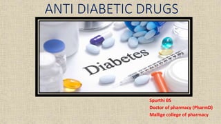 ANTI DIABETIC DRUGS
Spurthi BS
Doctor of pharmacy (PharmD)
Mallige college of pharmacy
 