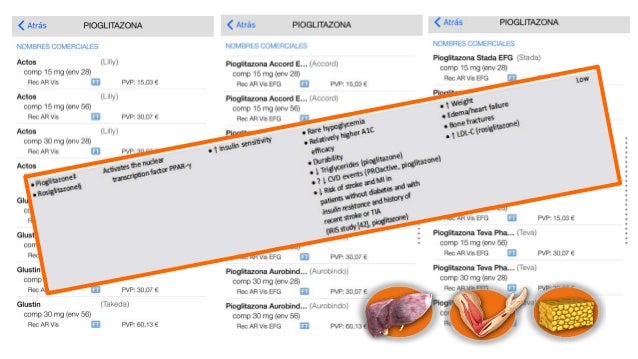 ANTIDIABETICOS: COMO Y CUANDO INTENSIFICARLOS #JDC17 ANTIDIABETICOS: COMO Y CUANDO INTENSIFICARLOS #JDC17
