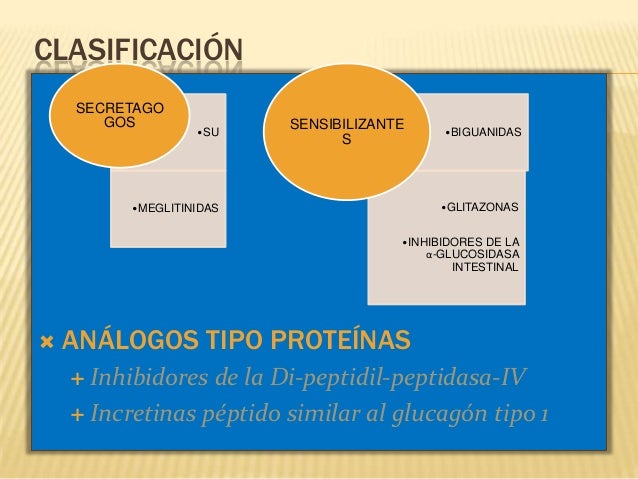 Antidiabeticos orales y terapia combinada Antidiabeticos orales y terapia combinada