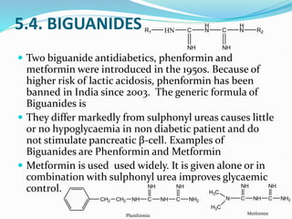 anti diabetics [Autosaved] final.pdf