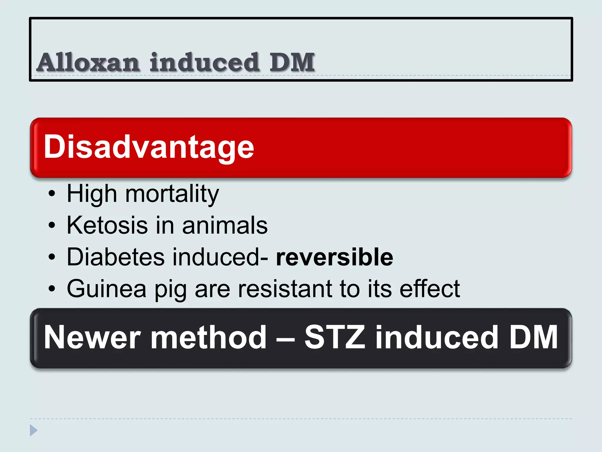 Alloxan induced DM
Disadvantage
• High mortality
• Ketosis in animals
• Diabetes induced- reversible
• Guinea pig are resistant to its effect
Newer method – STZ induced DM
 