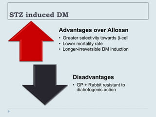 STZ induced DM
Advantages over Alloxan
• Greater selectivity towards β-cell
• Lower mortality rate
• Longer-irreversible DM induction
Disadvantages
• GP + Rabbit resistant to
diabetogenic action
 