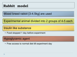 Rabbit model
Mixed breed rabbit [3-4.5kg] are used
Experimental animal divided into 2 groups of 4-5 each
Insulin like substance
• Food stopped 1 day before experiment
Hypoglycemic agent
• Free access to normal diet till experiment day
 