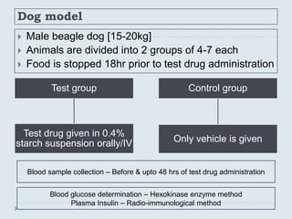 Dog model
 Male beagle dog [15-20kg]
 Animals are divided into 2 groups of 4-7 each
 Food is stopped 18hr prior to test drug administration
Test group
Test drug given in 0.4%
starch suspension orally/IV
Control group
Only vehicle is given
Blood sample collection – Before & upto 48 hrs of test drug administration
Blood glucose determination – Hexokinase enzyme method
Plasma Insulin – Radio-immunological method
 