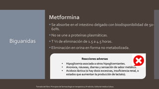 Biguanidas
Metformina
Se absorbe en el intestino delgado con biodisponibilidad de 50-
60%.
No se une a proteínas plasmáticas.
T ½ de eliminación de 1.5 a 4.5 horas.
Eliminación en orina en forma no metabolizada.
Reacciones adversas
• Hipoglicemia asociada a otros hipoglicemiantes.
• Anorexia, náuseas, diarrea y sensación de sabor metálico.
• Acidosis láctica (si hay dosis excesivas, insuficiencia renal, o
estados que aumentan la producción de lactato).
Tomado del libro: Principios de farmacología en terapéutica, 6ª edición, Editorial médica Celsus.
 