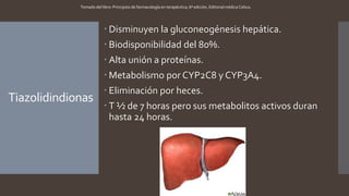 Tiazolidindionas
 Disminuyen la gluconeogénesis hepática.
 Biodisponibilidad del 80%.
 Alta unión a proteínas.
 Metabolismo por CYP2C8 y CYP3A4.
 Eliminación por heces.
 T ½ de 7 horas pero sus metabolitos activos duran
hasta 24 horas.
Tomado del libro: Principios de farmacología en terapéutica, 6ª edición, Editorial médica Celsus.
 