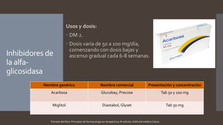Inhibidores de
la alfa-
glicosidasa
Usos y dosis:
 DM 2.
 Dosis varía de 50 a 100 mg/día,
comenzando con dosis bajas y
ascenso gradual cada 6-8 semanas.
Nombre genérico Nombre comercial Presentación y concentración
Acarbosa Glucobay, Precose Tab 50 y 100 mg
Miglitol Diastabol, Glyset Tab 50 mg
Tomado del libro: Principios de farmacología en terapéutica, 6ª edición, Editorial médica Celsus.
 