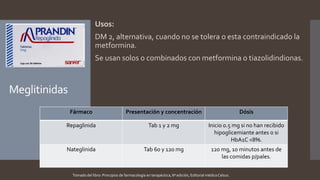 Meglitinidas
Usos:
DM 2, alternativa, cuando no se tolera o esta contraindicado la
metformina.
Se usan solos o combinados con metformina o tiazolidindionas.
Fármaco Presentación y concentración Dósis
Repaglinida Tab 1 y 2 mg Inicio 0.5 mg si no han recibido
hipoglicemiante antes o si
HbA1C <8%.
Nateglinida Tab 60 y 120 mg 120 mg, 10 minutos antes de
las comidas p/pales.
Tomado del libro: Principios de farmacología en terapéutica, 6ª edición, Editorial médica Celsus.
 