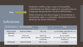 Usos
Sulfonilureas
Diabetes mellitus tipo 2 que no ha podido
controlarse con dieta y ejercicio, en particular el
subgrupo de pacientes insulino-deficientes.
Debe iniciarse con dosis bajas e incrementar a
necesidad cada 1-2 semanas, hasta el control o
alcanzar las dosis máximas.
Nombre genérico Nombre comercial Presentación y
concentración
Dosis
Glibenclamida
(gliburida)
Euglucon,Glibens Tab 5 mg 2,5-20 mg/día, repartidos de 2 a 3
tomas.
Glicazida Diamicron
Diamicron MR
Tab 80 mg
Tab 30 mg de liberación
modificada
80-240 mg/día.
Do. Inicial: 60 mg en una sola toma
al desayuno.
Glimepirida Glimerid,Gliride Tab 2 y 4 mg 1-4 mg/día.
Tomado del libro: Principios de farmacología en terapéutica, 6ª edición, Editorial médica Celsus.
 