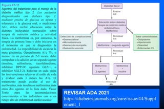 Figura 47-11
Algoritmo del tratamiento para el manejo de la
diabetes mellitus tipo 2. Los pacientes
diagnosticados con diabetes tipo 2,
mediante prueba de glucosa en ayuno y
tolerancia a la glucosa oral, o mediciones
A1c, deben recibir educación sobre la
diabetes incluyendo instrucción sobre
terapia de nutrición médica y actividad
física. La metformina es, por consenso, la
terapia de primera línea y debe iniciarse en
el momento en que se diagnostica la
enfermedad. La imposibilidad de alcanzar la
meta glucémica, Generalmente A1c 7%, o
menos, en un periodo de 2-3 meses, debe
compulsar a la adición de un segundo agente
(insulina, sulfonilurea, tiazolidinediona,
inhibidor DPP-IV, agonista GLP-1, o
inhibidor SGLT-2). Reforzar en cada visita
las intervenciones relativas al estilo de vida
y evaluar cada 3 meses las A1c. El
tratamiento puede escalar al uso de
metformina, más insulina o metformina, más
otros dos agentes de la lista dada. Véase
Texto para las recomendaciones
concernientes a los individuos con o en
riesgo alto de enfermedad cardiovascular.
REVISAR ADA 2021
https://diabetesjournals.org/care/issue/44/Suppl
ement_1
 