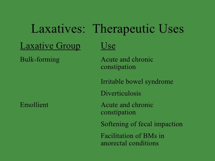 Antidiarrhoeal drugs& laxatives
