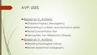 AVP: USES
Based on V2 Actions:
Diabetes Insipidus (Neurogenic)
Bedwetting in children and nocturia in adults
Renal Concentration Test
Hemophilia, von Willebrand’s Disease
Based on V1 Actions:
Bleeding Esophageal Varices
Before abdominal radiography
 