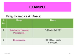 EXAMPLE
5/12/2020 11
 