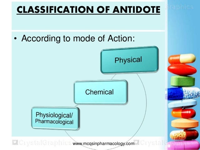 define antidote