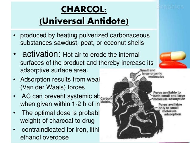 the universal antidote