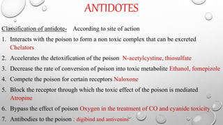 Antidote | PPT