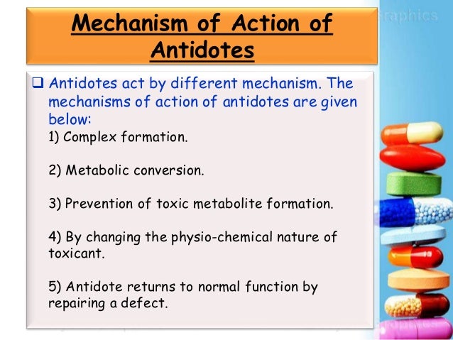 cyanide antidote cyanide antidote