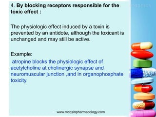 4. By blocking receptors responsible for the
toxic effect :
The physiologic effect induced by a toxin is
prevented by an antidote, although the toxicant is
unchanged and may still be active.
Example:
atropine blocks the physiologic effect of
acetylcholine at cholinergic synapse and
neuromuscular junction ,and in organophosphate
toxicity
 www.mcqsinpharmacology.com
 