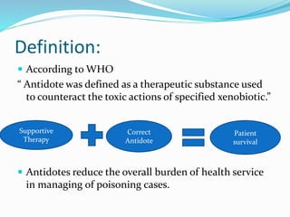 Antidote | PPT