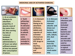 MEDICINAL USES OF ACTIVATED CHARCOAL
1. As an antidote:
Owing to its
adsorbent
properties, it
absorbs most of
the toxins from
GIT, thus earning
the title of
‘universal
Antidote’.
However, its
administration is
of lesser use when
sufficient amount
of time has passed
after consumption
of poison.
2. Teeth
whitening:
Owing to
its abrasive
nature and
its ability
to adsorb
stains to
some
extent, it is
included in
dentrifices.
3. In Stomach
Disorders:
Owing to its
adsorbent
attributes,
tablets and
capsules of
activated
charcoal are
available as
OTC drugs to
treat
diarrhea,
indigestion
and
flatulence
4. In Skincare
Activated
charcoal
adsorbs and
draws out
bacteria,
toxins, dead
cells, sebum,
dirt, dust
and
chemicals
from the
pores of the
skin in a
much easier
way.
5. In skin
infections and
wounds
Activated
charcoal
adsorbs
bacteria and
toxins from
skin and
wounds and
are therefore
used as
components
in topical
medicament
cream.
 