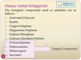 Heavy metal Antagonist
The inorganic compounds used as antidotes are as
follows.
1. Activated Charcoal
2. Kaolin
3. Copper Sulphate
4. Magnesium Sulphate
5. Sodium Phosphate
6. Calcium disodium Edetate
7. D-Penicillamine
8. Deferoxamine
9. Dimercaprol
10. Succimer
Organic Compounds
9
 