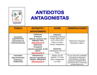 antidotos_antagonistas_faboterapicos.pdf