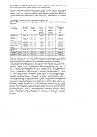 Antidrftne sobe herbicidi_vajs_05