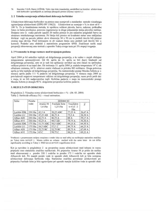 Antidrftne sobe herbicidi_vajs_05