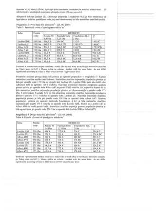 Antidrftne sobe herbicidi_vajs_05