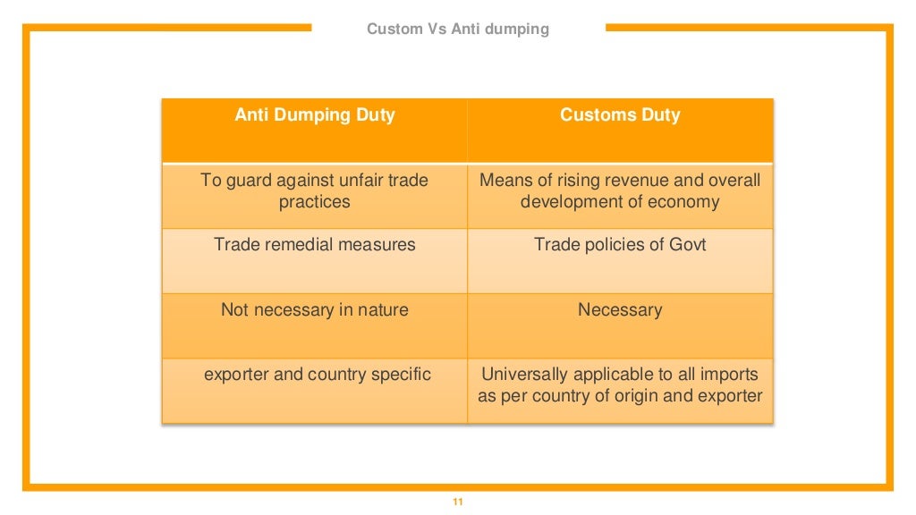 Anti Dumping Duty
