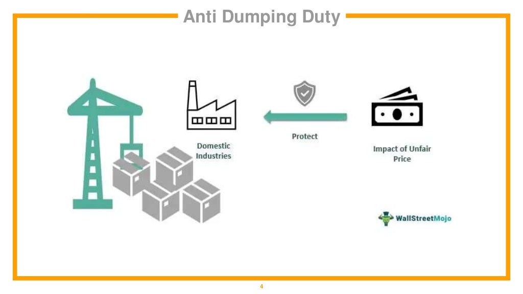 Anti Dumping Duty