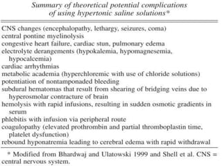 CEREBRAL EDEMA AND ITS MANAGEMENTdema measures | PPTX