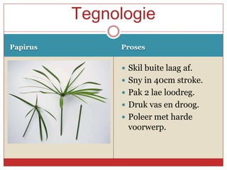 Tegnologie
Papirus        Proses


                Skil buite laag af.
                Sny in 40cm stroke.
                Pak 2 lae loodreg.
                Druk vas en droog.
                Poleer met harde
                 voorwerp.
 