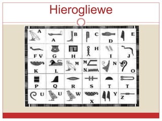 Hierogliewe
 