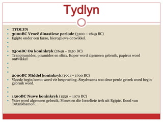 Tydlyn
   TYDLYN
   3000BC Vroeë dinastiese periode (3100 – 2649 BC)
   Egipte onder een farao, hierogliewe ontwikkel.


   2500BC Ou koninkryk (2649 – 2150 BC)
   Trappiramides, piramides en sfinx. Koper word algemeen gebruik, papirus word
    ontwikkel



  2000BC Middel koninkryk (1991 – 1700 BC)
 Vloede begin benut word vir besproeiing. Strydwaens wat deur perde getrek word begin
  gebruik word.


   1500BC Nuwe koninkryk (1550 – 1070 BC)
   Yster word algemeen gebruik, Moses en die Israeliete trek uit Egipte. Dood van
    Tutankhamon.
 